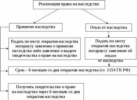 Благотворительность и спонсорство