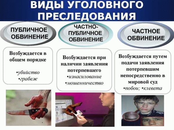 Роль экспертов и их заключения в уголовном процессе