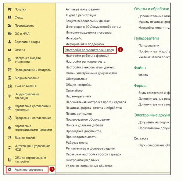 Документы, связанные с запретом редактирования