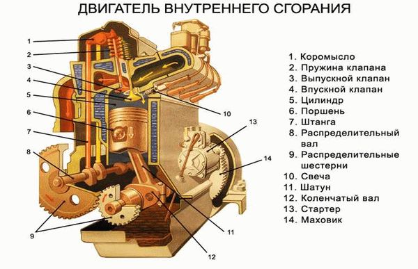 Обратитесь к специалистам для консультации