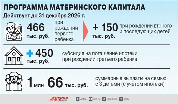 Важная информация о едином пособии на детей после развода