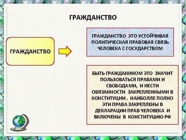 Гражданство: сильнейший юридический фундамент в современности