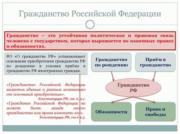 Какие дополнительные требования стоят перед заявителями, получающими гражданство РФ по особым категориям?