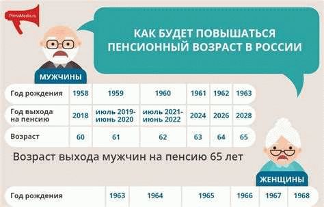 Процедура получения гражданства России