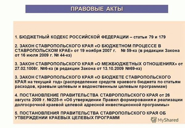 Раздел 3: Запрещенные действия в рамках определенных процессов и операций