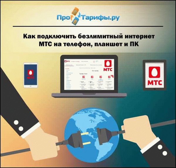 Понимание безлимитного интернета