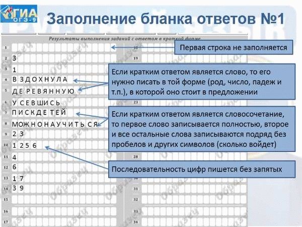 1. Проверьте требования