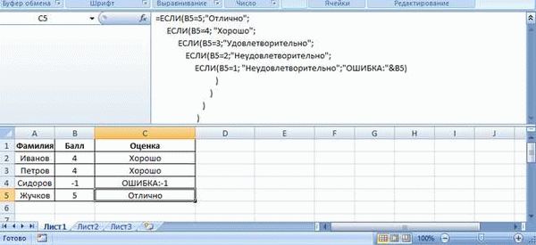 Зачем нужна инструкция по снятию запрета на редактирование в Excel?