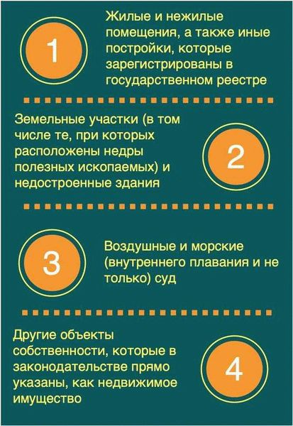 5 простых шагов к свободе