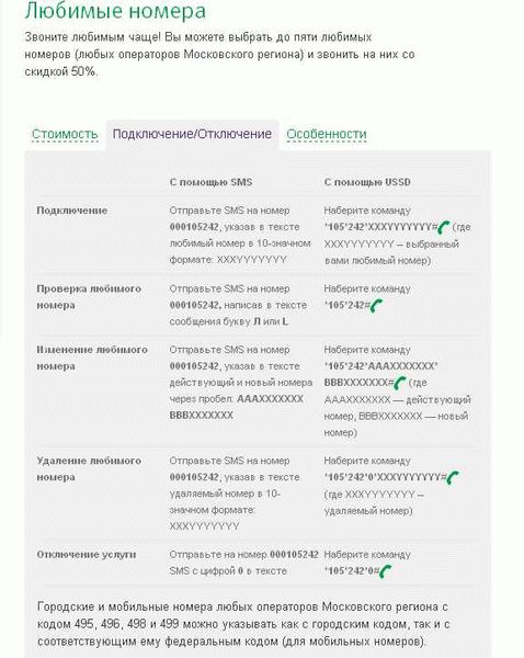 Способ 3: Свяжитесь с вашим оператором сотовой связи