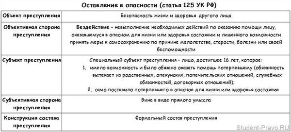 Защита прав и интересов пострадавших от кражи