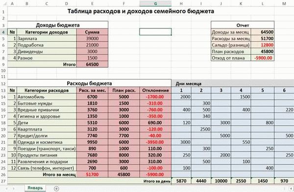 Как поступить при краже таблицы: полезные рекомендации