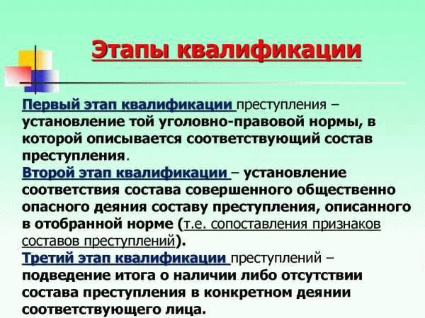 Объективная и субъективная стороны преступления