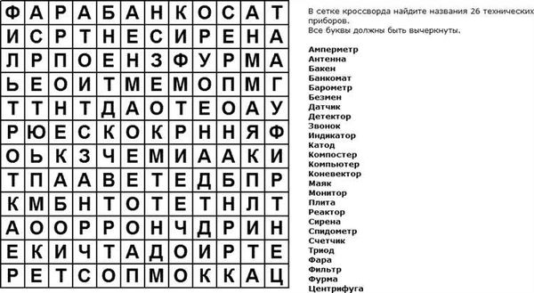 Трудности, с которыми можно столкнуться при решении кроссворда с ложным обвинением на 6 букв