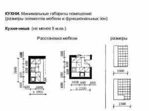 Как защититься от мелких краж?