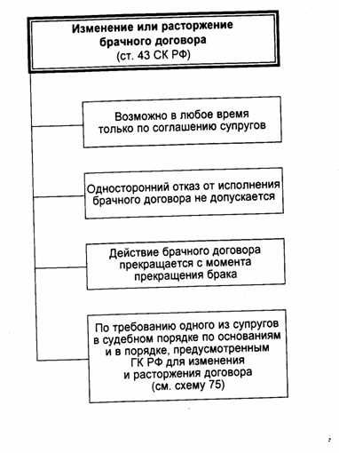 Проблемы с общим имуществом