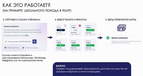 Как распознать мошенников и предотвратить обман