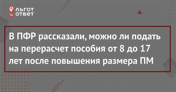 Сроки подачи заявления