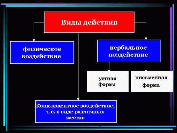 Распространенные места обнаружения фальшивых денег