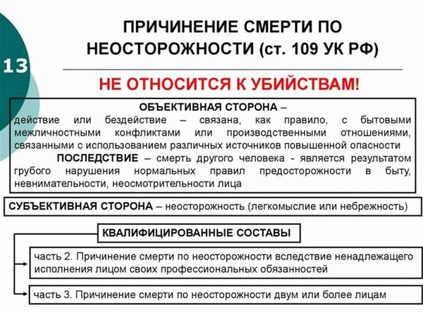 Административная ответственность за причинение легкого вреда здоровью