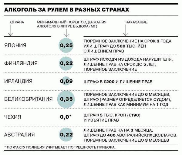 Как работает плагин?