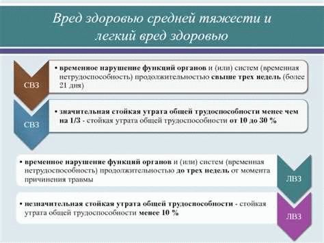 Проблемы справедливости