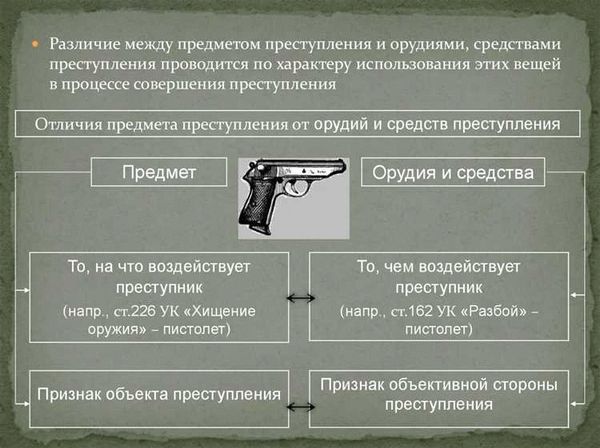 Значение установления предмета преступления в уголовном процессе