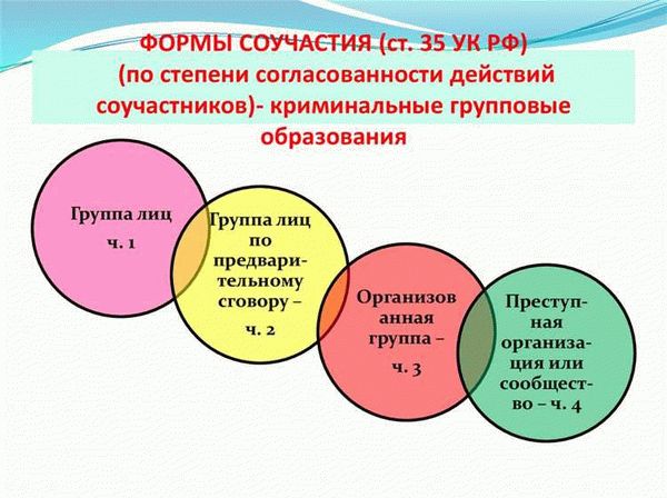 Увеличение сложности раскрытия преступления