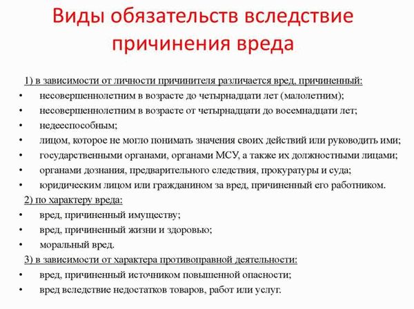 Кто может получить компенсацию за причиненный ущерб?