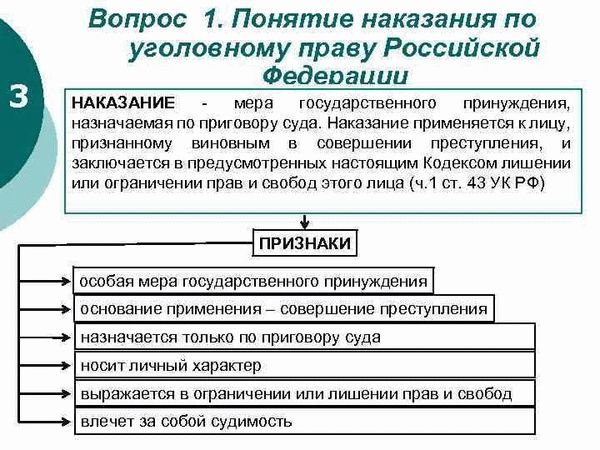 Штрафы и наказание в зависимости от стоимости украденного имущества