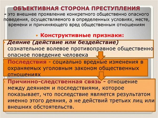 Социальные последствия преступления