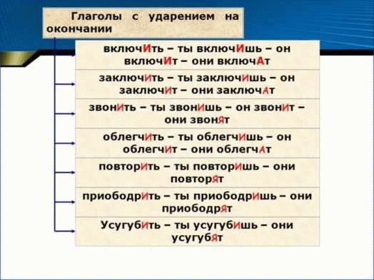 Провокационные действия россиян: последствия и лишение гражданства