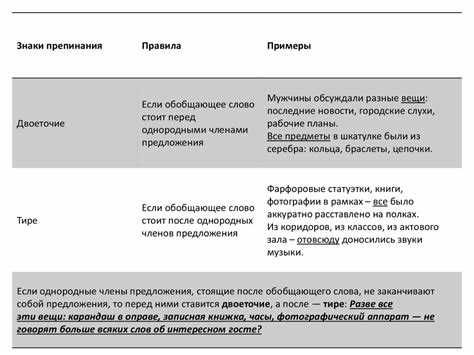 7. Пройдите собеседование и тесты