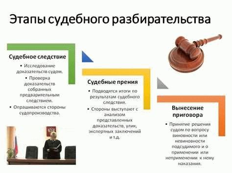 Порядок прекращения уголовного дела и его последствия