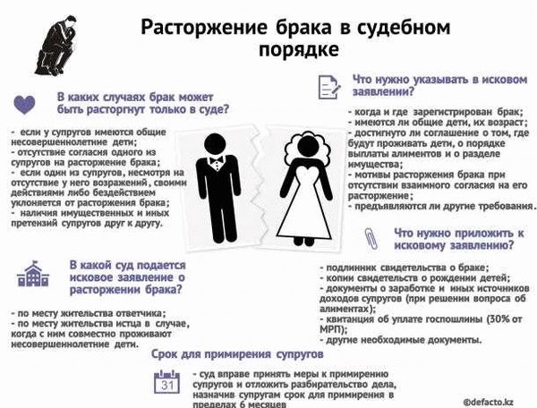 Шаг 5: Обязательные испытания отцовства