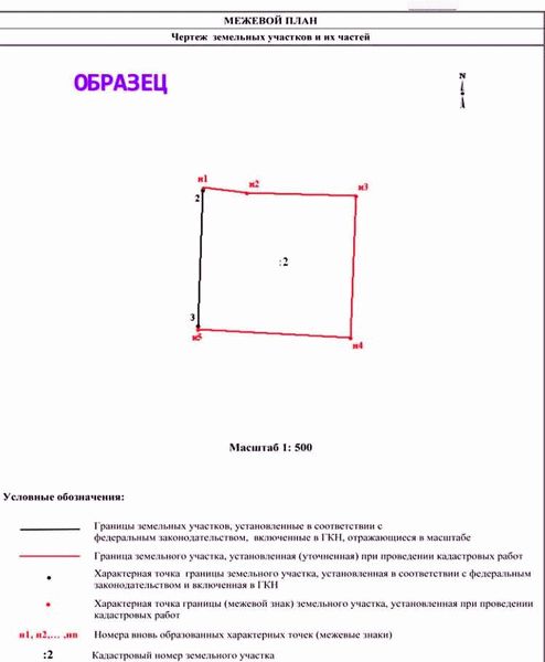 Как получить земельный участок межевой план: процедура и документы