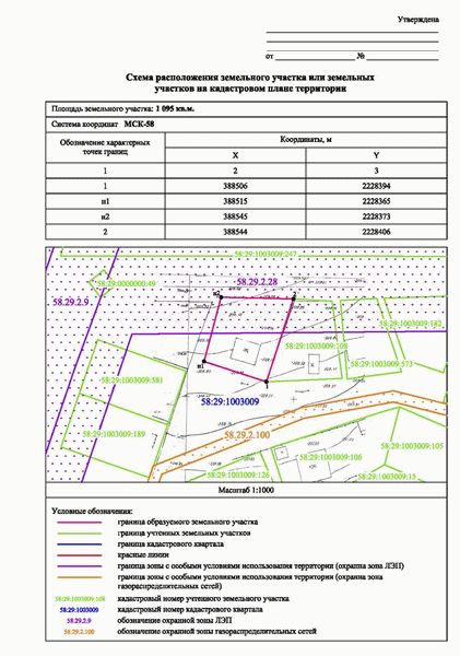 Промышленное использование земельного участка