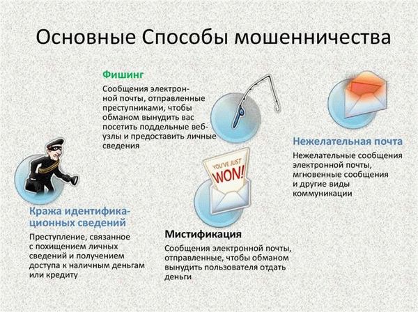 Как определить фейковую онлайн-вакансию