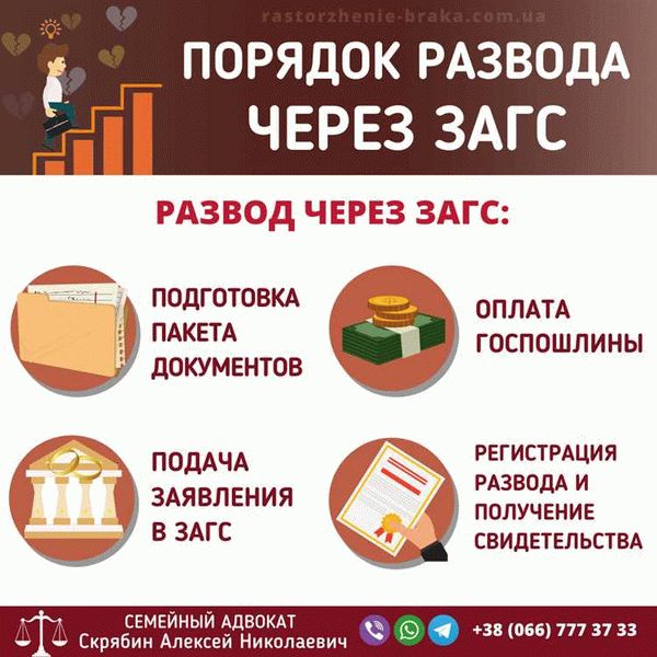 Собираем необходимую документацию