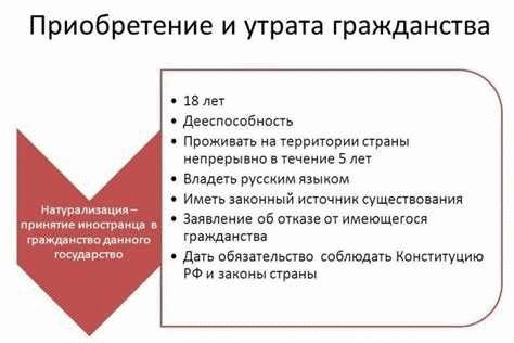 1. Заявление