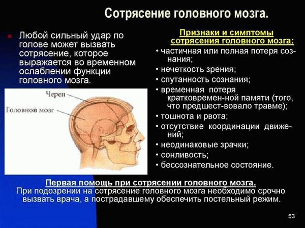 Сложности в диагностике и последствиях