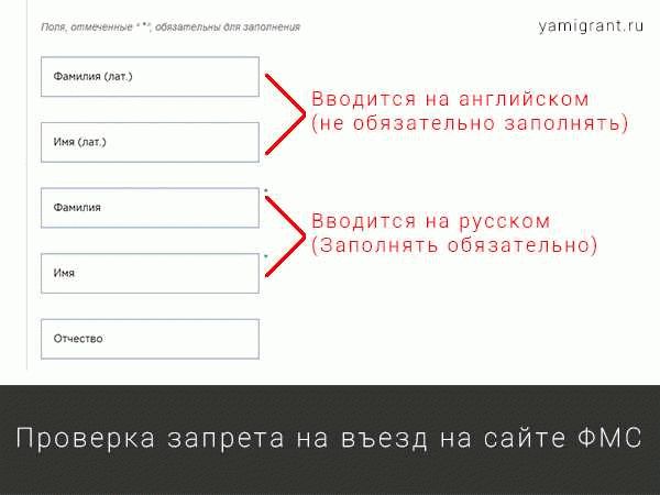 Инструкция по проверке ограничений