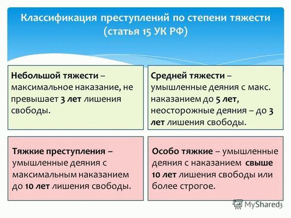 Реакция общества