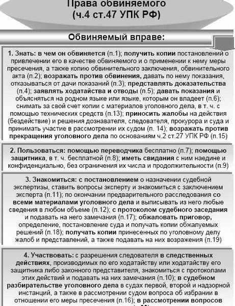 Все, что вам нужно знать о снятии условной судимости