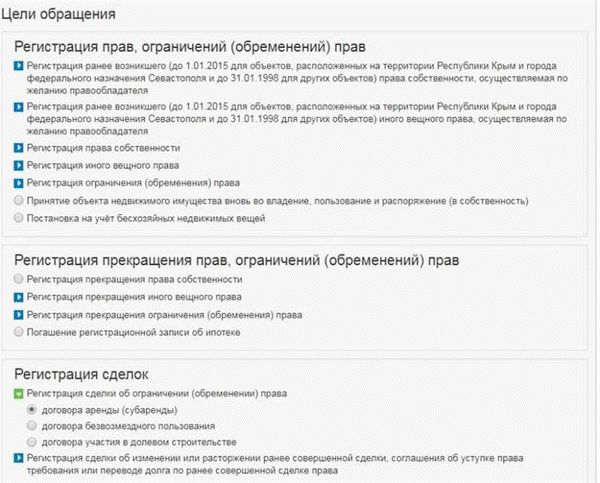 Учтите эти важные моменты при регистрации недвижимости без запрета