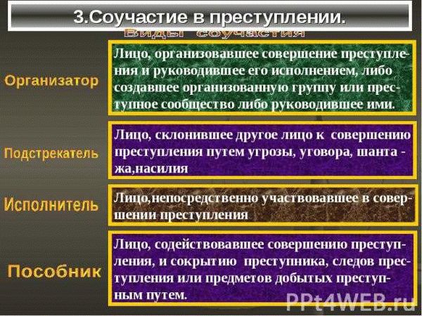 Что такое соучастие в краже и какова уголовная ответственность за это?