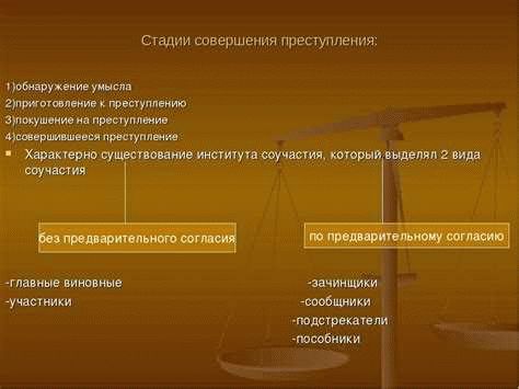 Последствия и меры предотвращения