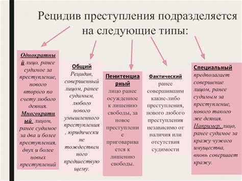 Экономические последствия совокупности преступлений и рецидива