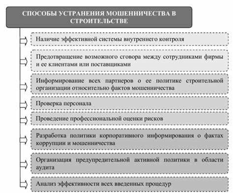 Сим-карты и фишинг: новые способы атак