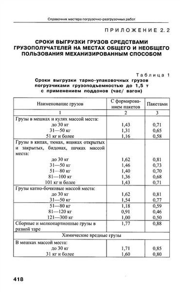 Процесс следствия по уголовным делам